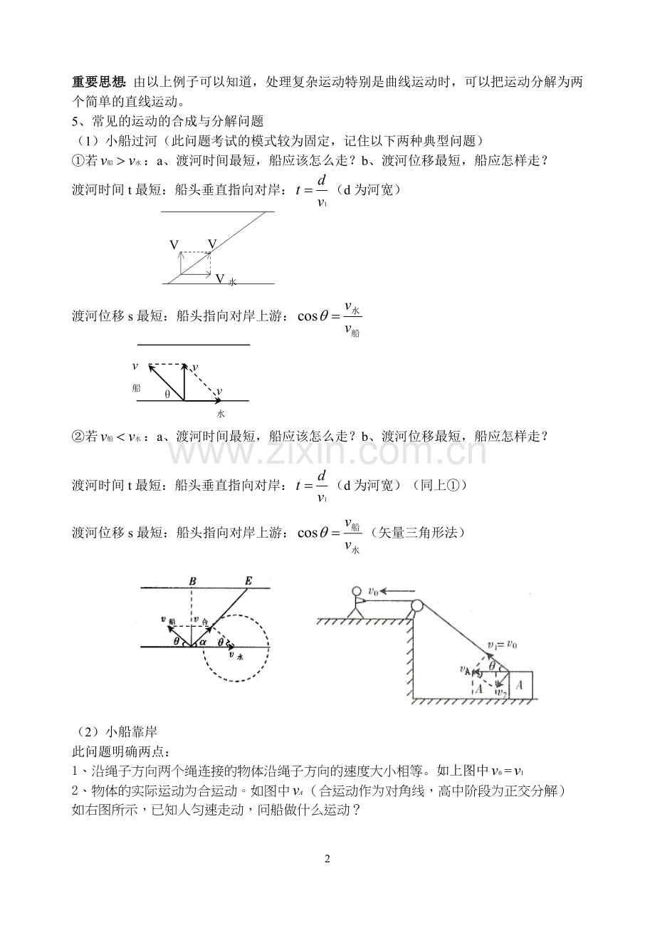 圆周运动知识点总结.doc_第2页