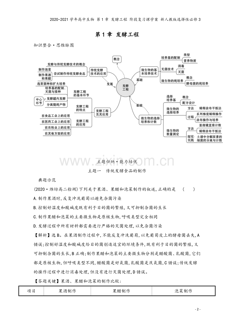 2020-2021学年高中生物-第1章-发酵工程-阶段复习课学案-新人教版选择性必修3.doc_第2页