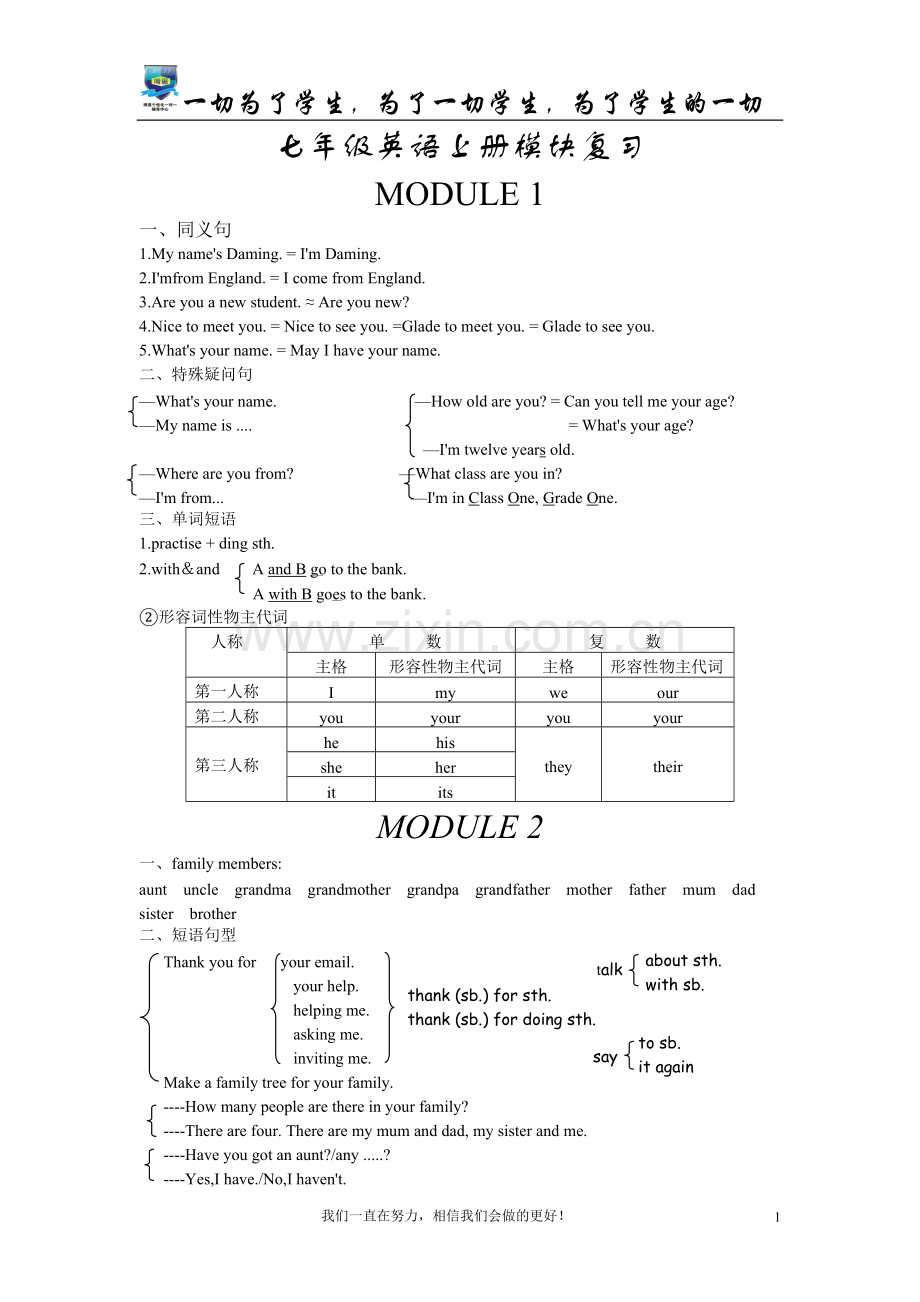 外研版七年级上各单元知识点.doc_第1页
