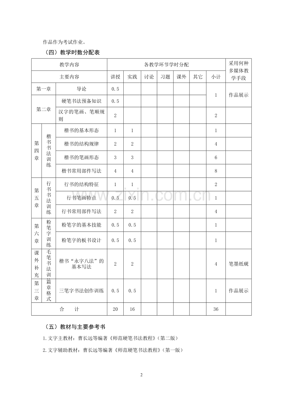 师范生《三笔字》教学大纲.doc_第2页