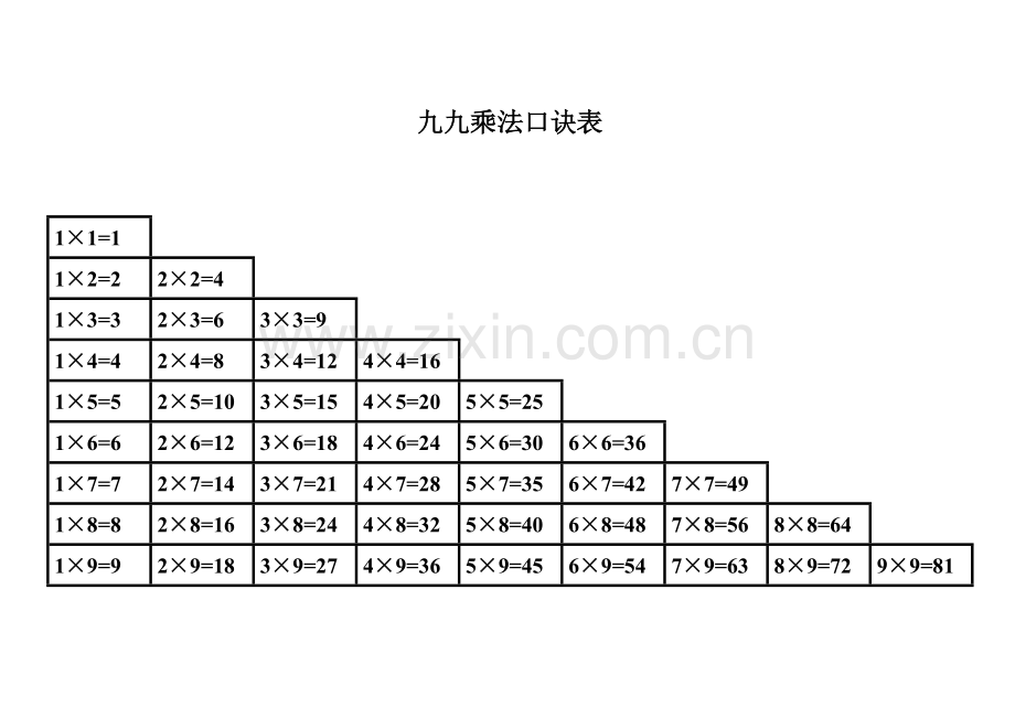 九九乘法口诀表(高清打印版).doc_第1页