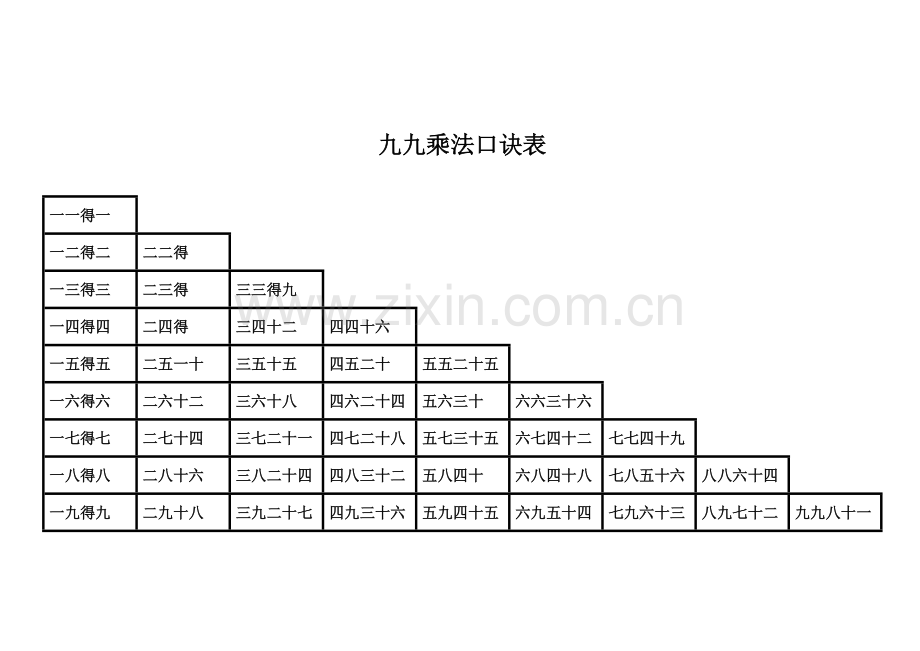 九九乘法口诀表(高清打印版).doc_第2页