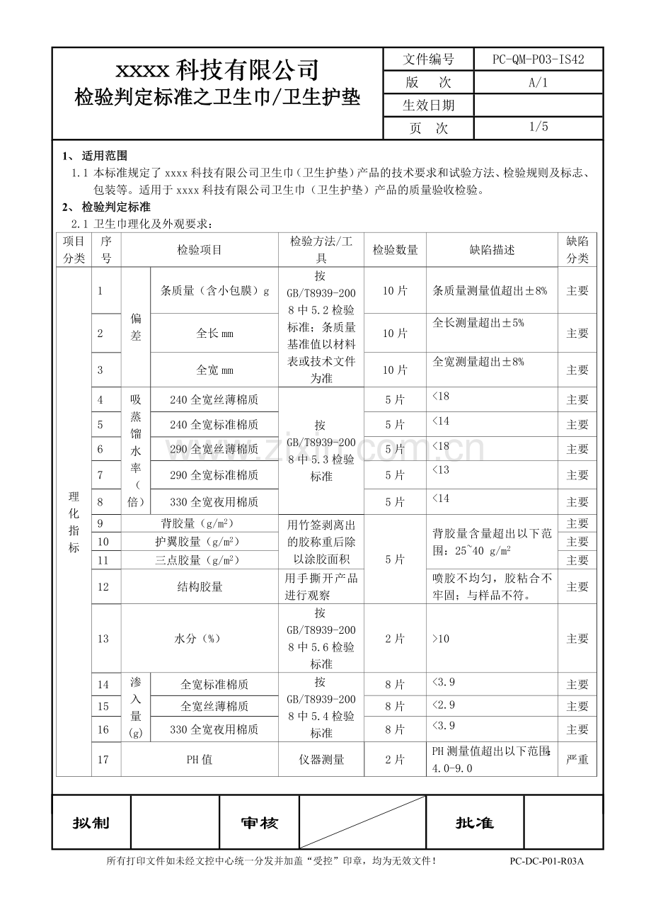 检验判定标准之卫生巾(卫生护垫).doc_第1页