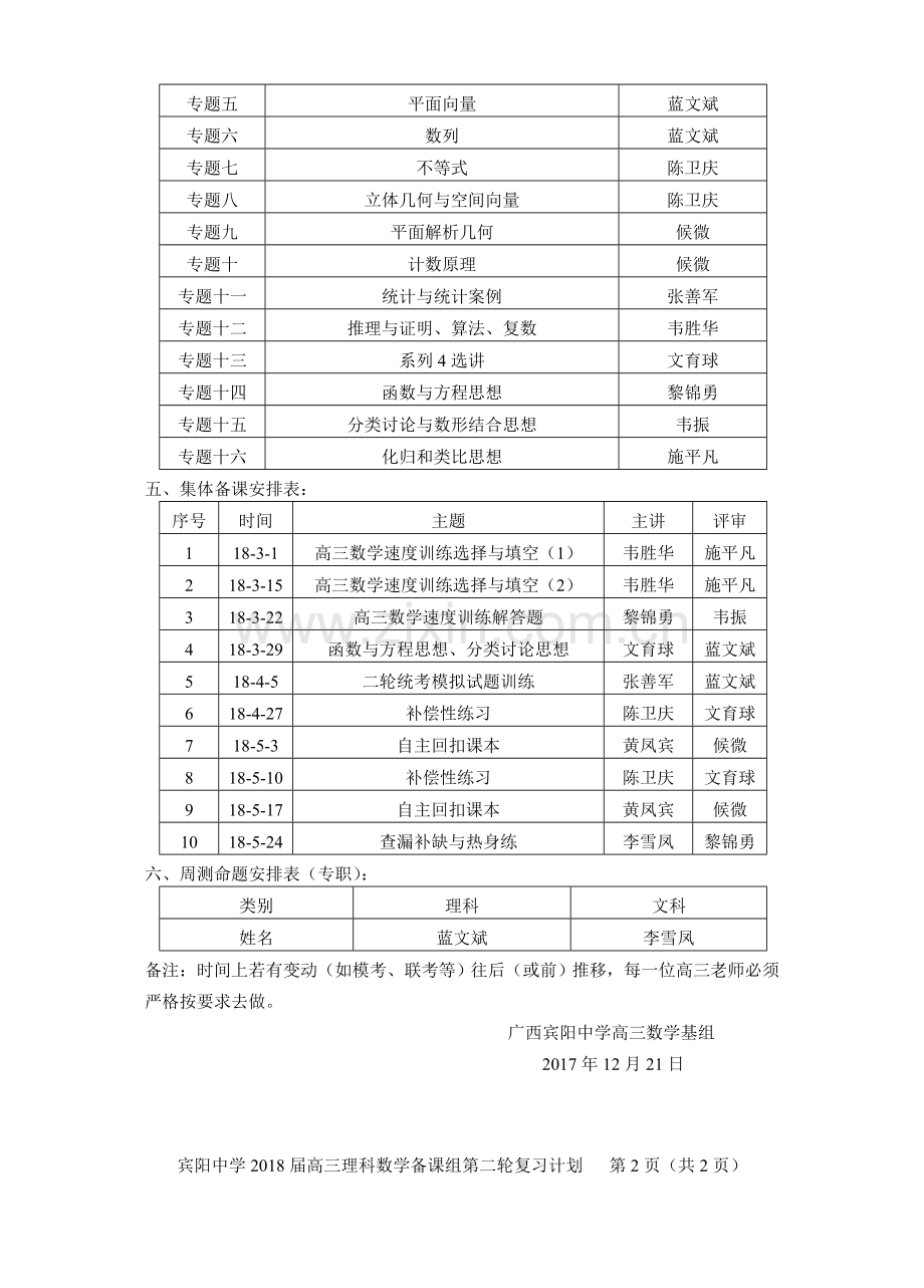 2018届高三数学二轮复习计划.doc_第2页