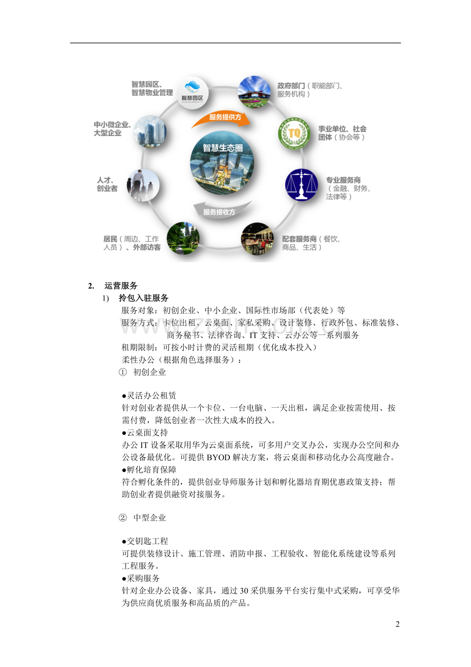 天安云谷----智慧园区.doc_第2页
