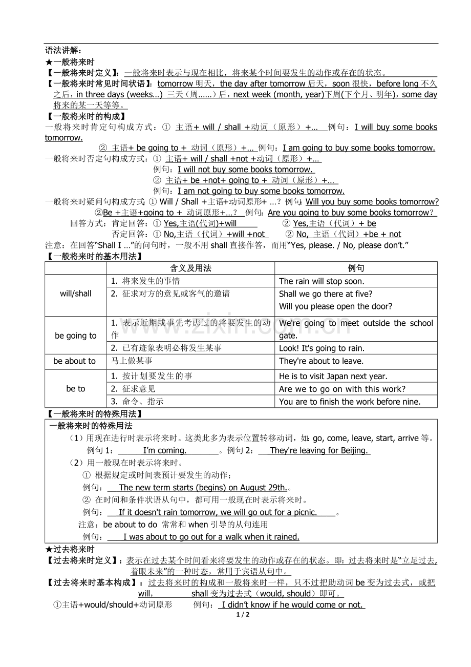 一般将来时与过去将来时知识点总结.doc_第1页