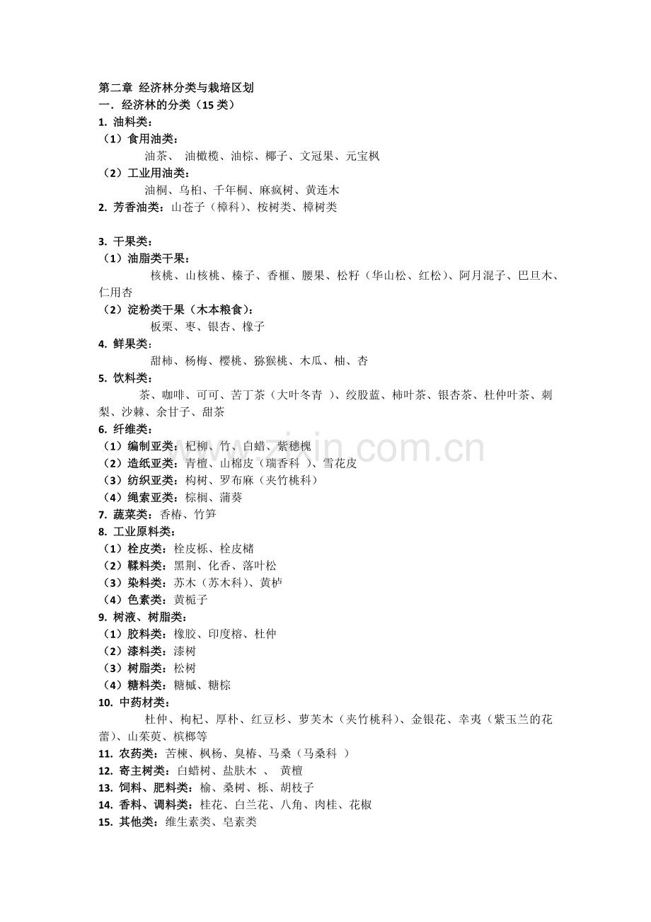 第二章经济林分类与区划.doc_第1页
