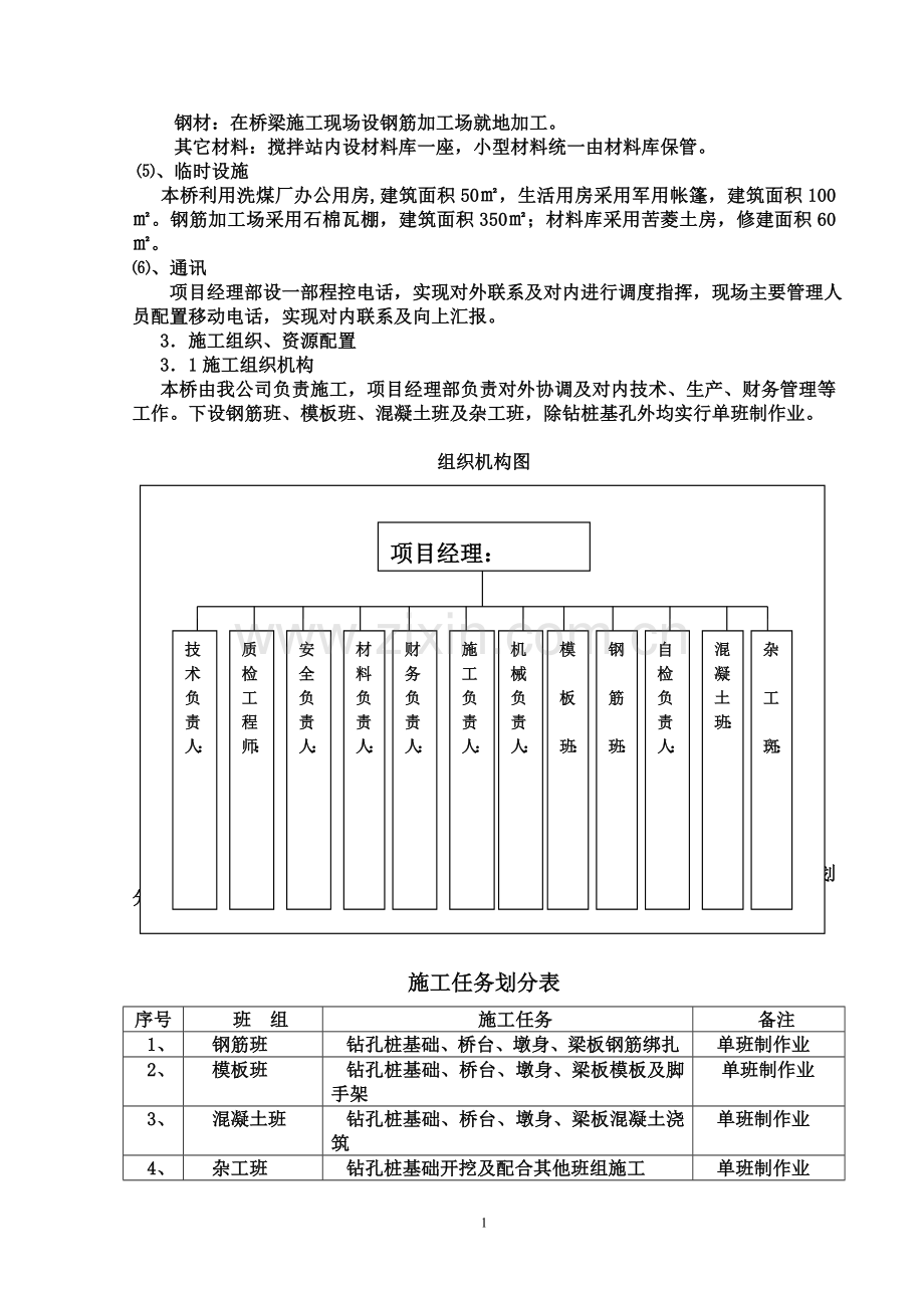 龙凤河桥施工方案.doc_第2页