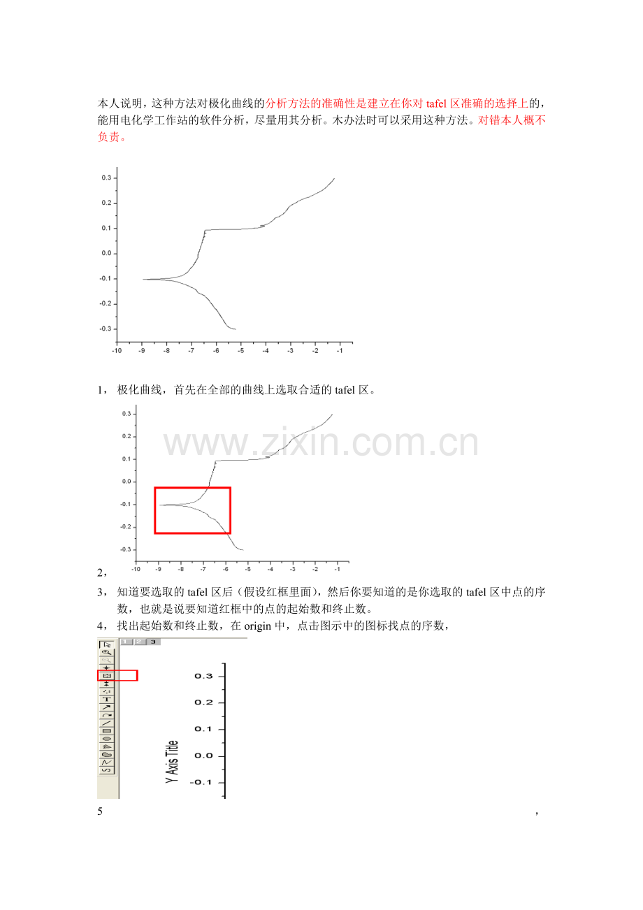 极化曲线拟合(转自小木虫).doc_第1页
