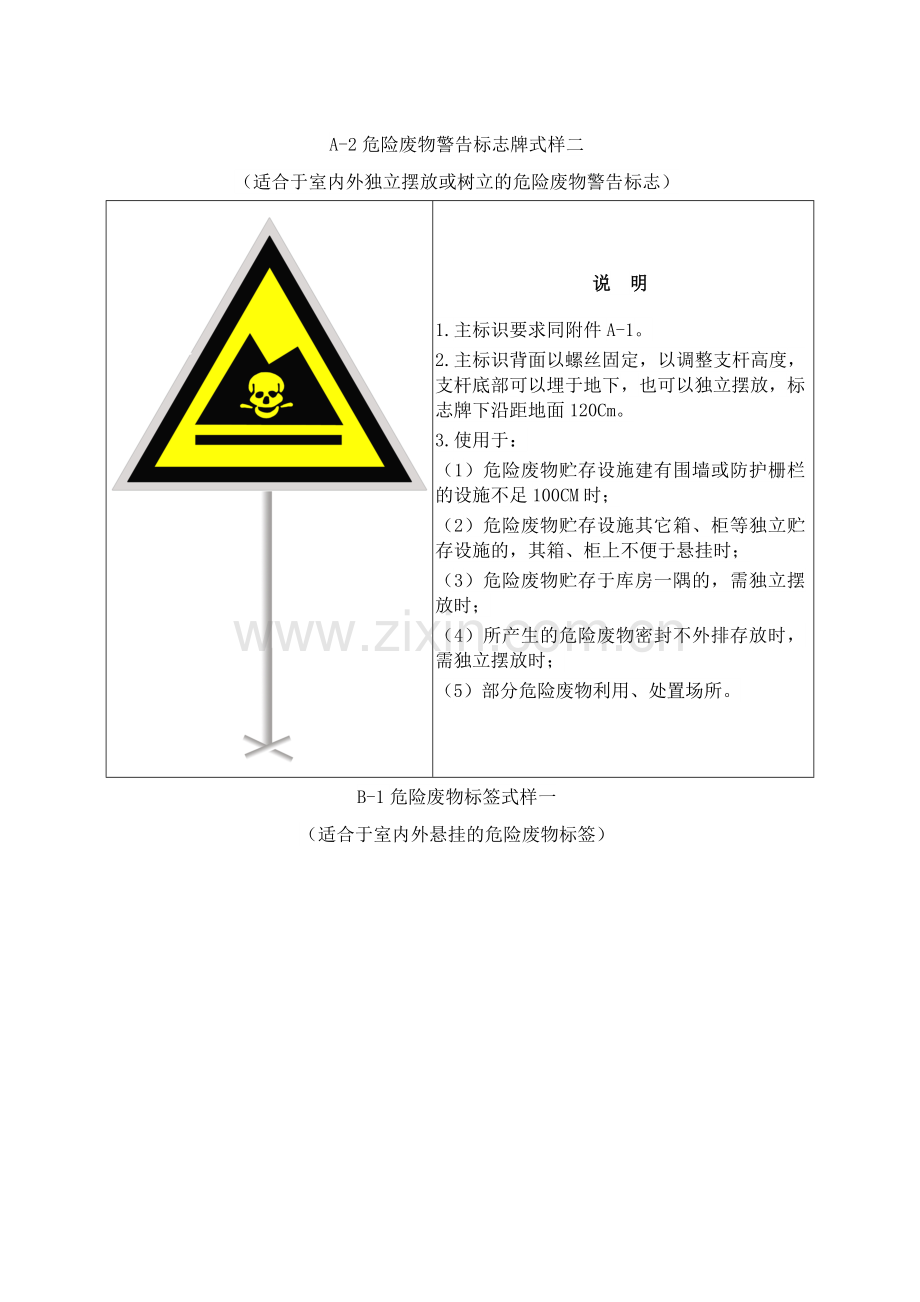 危险废物标识(配高清图).doc_第2页