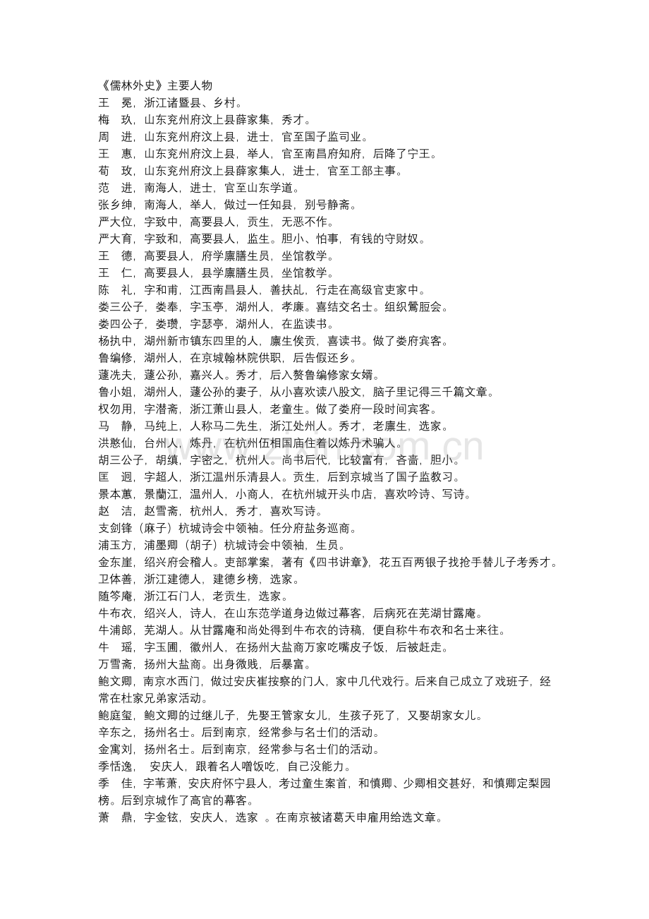 儒林外史人物).doc_第1页
