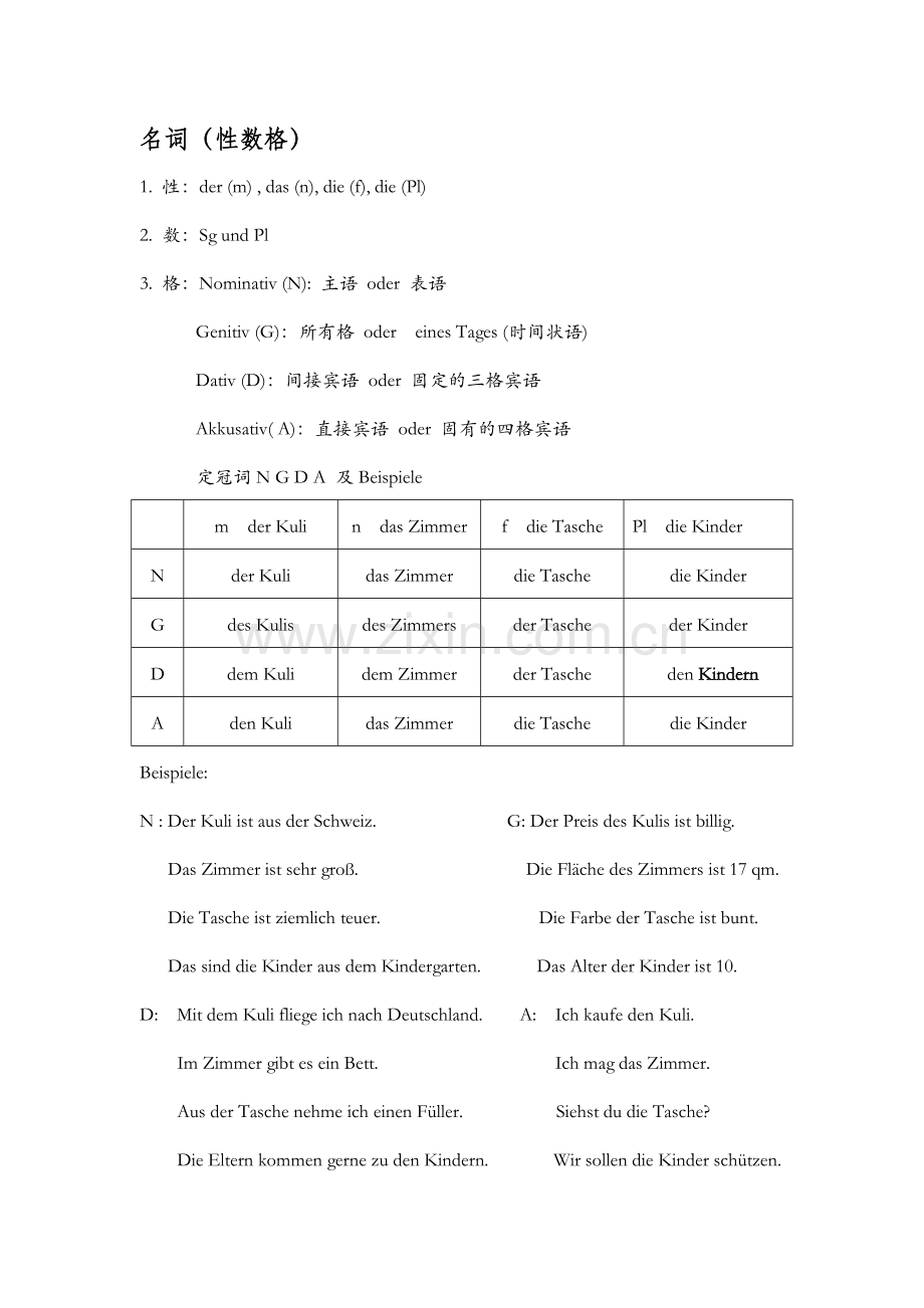 交际德语A1语法复习.doc_第1页