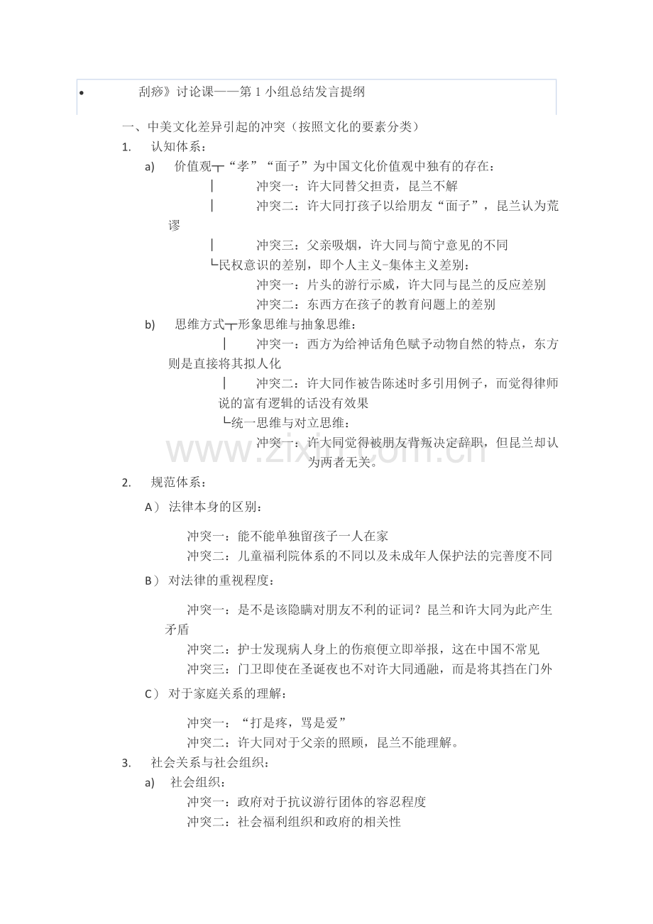 电影《刮痧》中的文化冲突表现.doc_第1页
