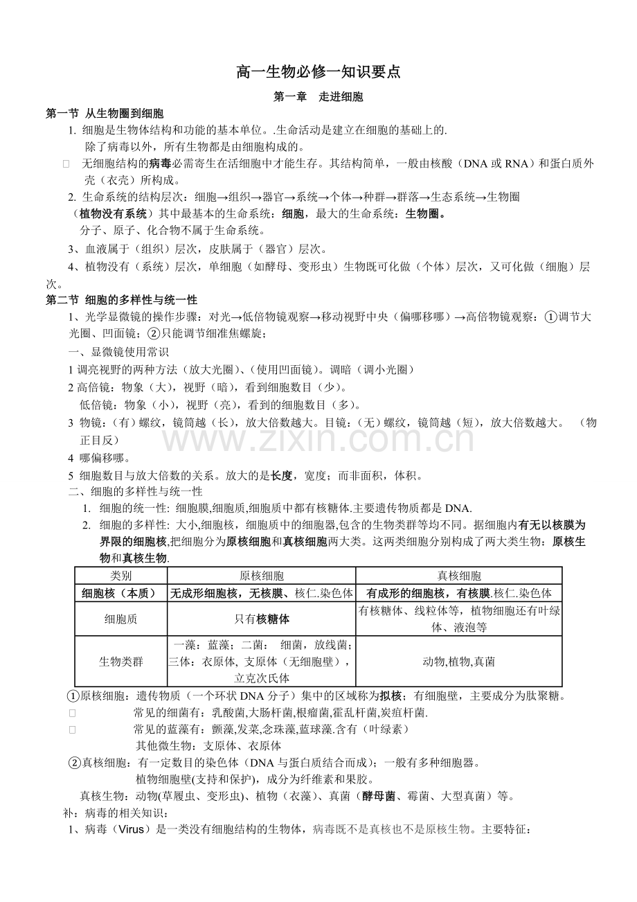 高一生物必修一复习提纲(人教版).doc_第1页