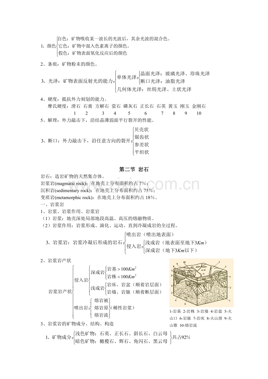 第2章岩石的成因类型及其工程地质特征.doc_第2页