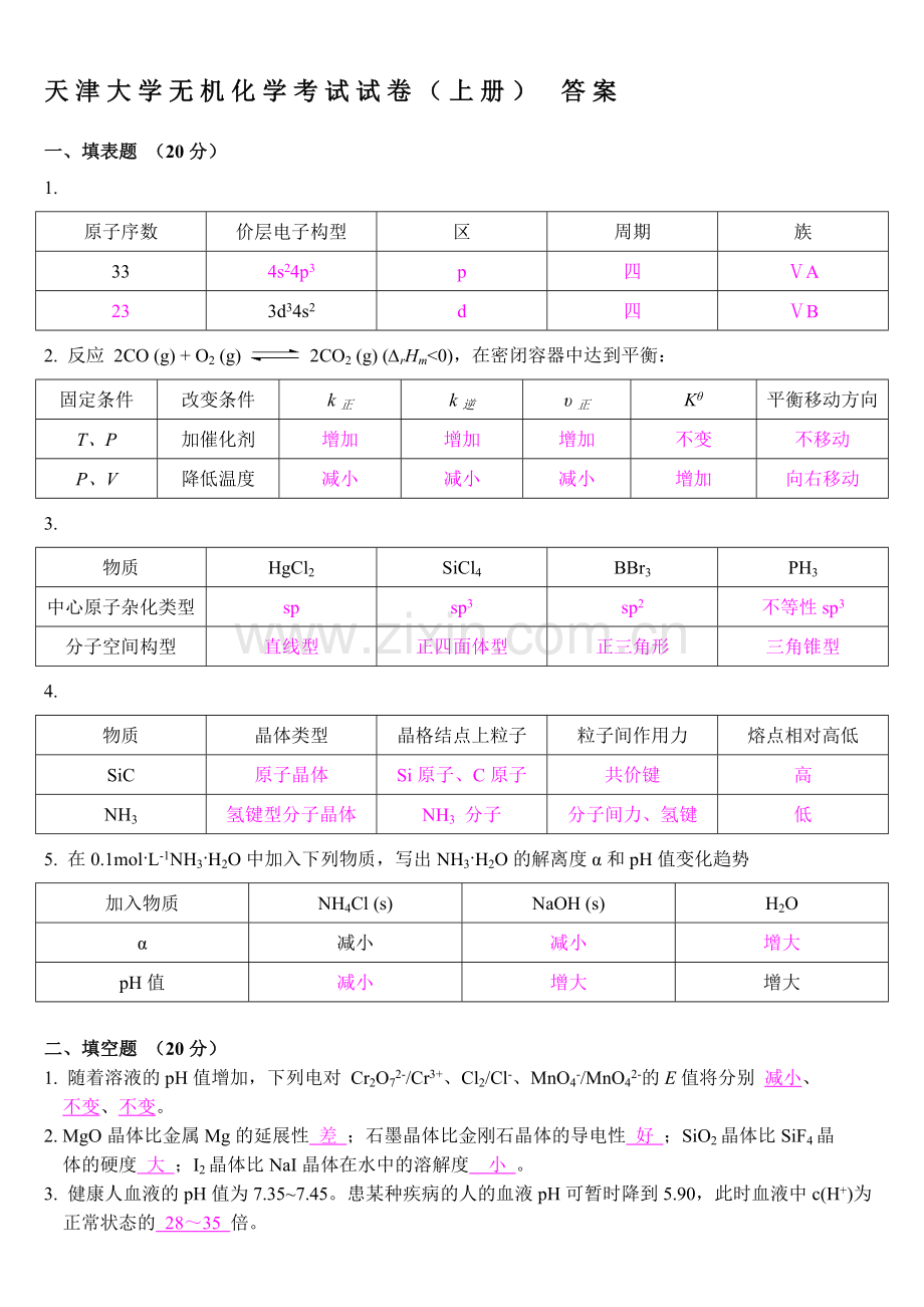 天津大学无机化学考试试卷上册答案.doc_第1页