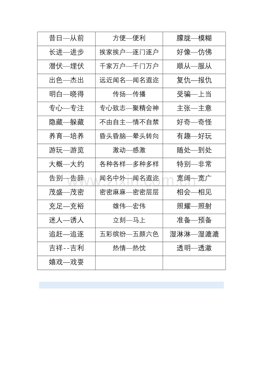 二年级下册近义词.doc_第2页