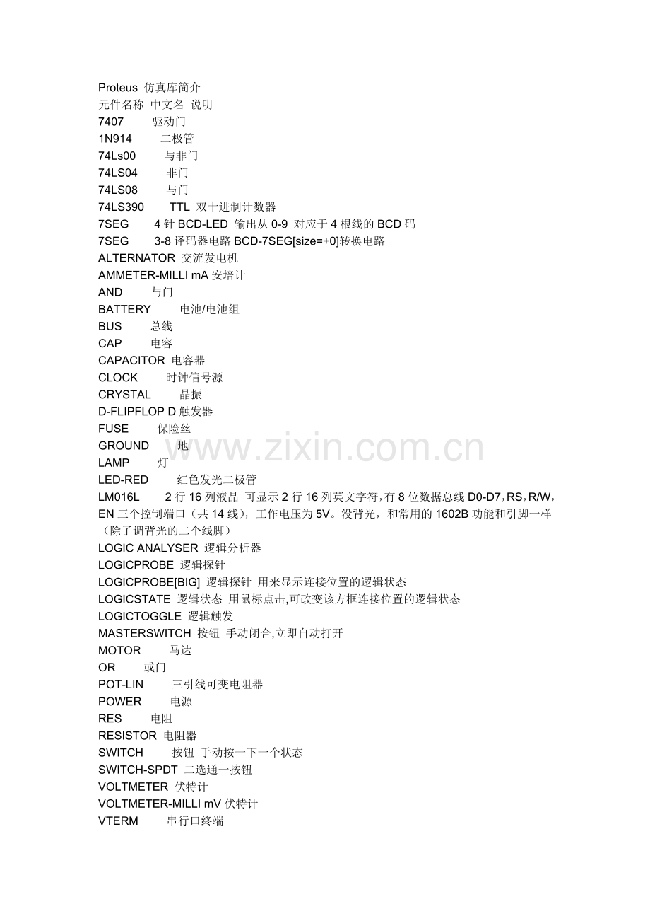 Proteus元件名称大全.doc_第1页