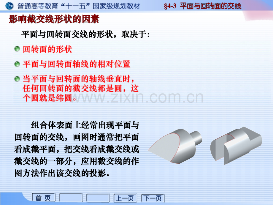 截交线的基本概念.ppt_第2页