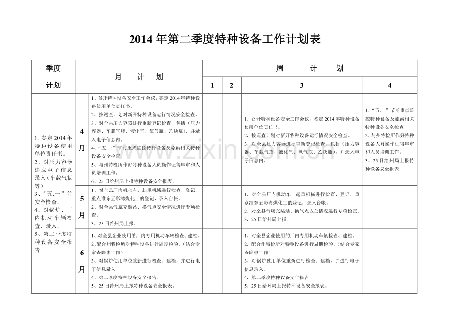 2018年度特种设备重点工作计划.doc_第2页