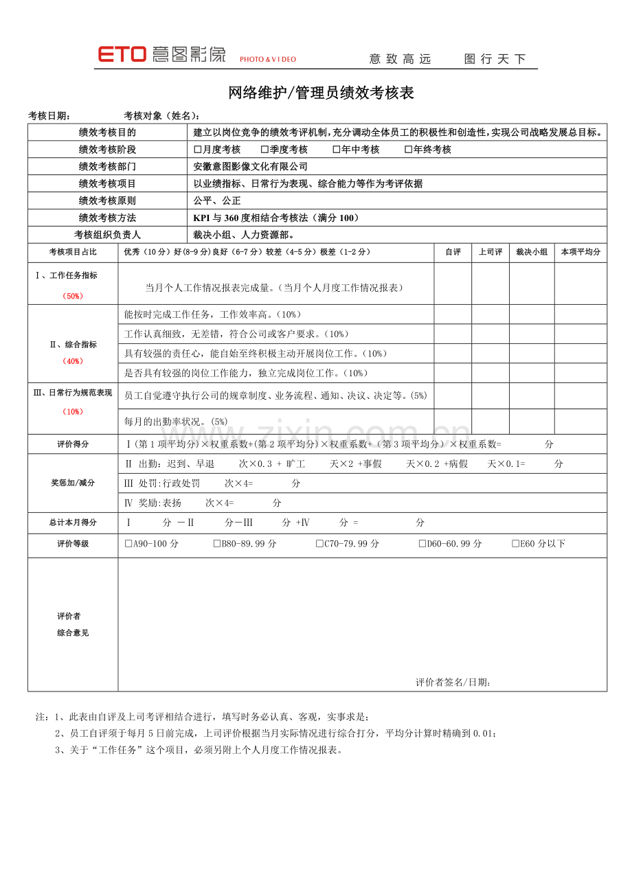 网络部绩效考核表.doc_第1页