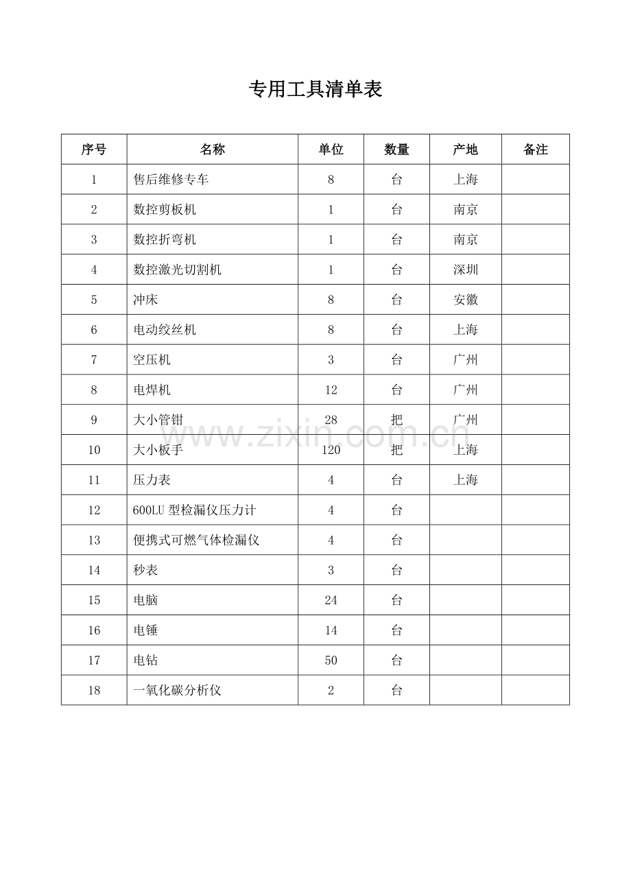 专用工具清单表.doc_第1页