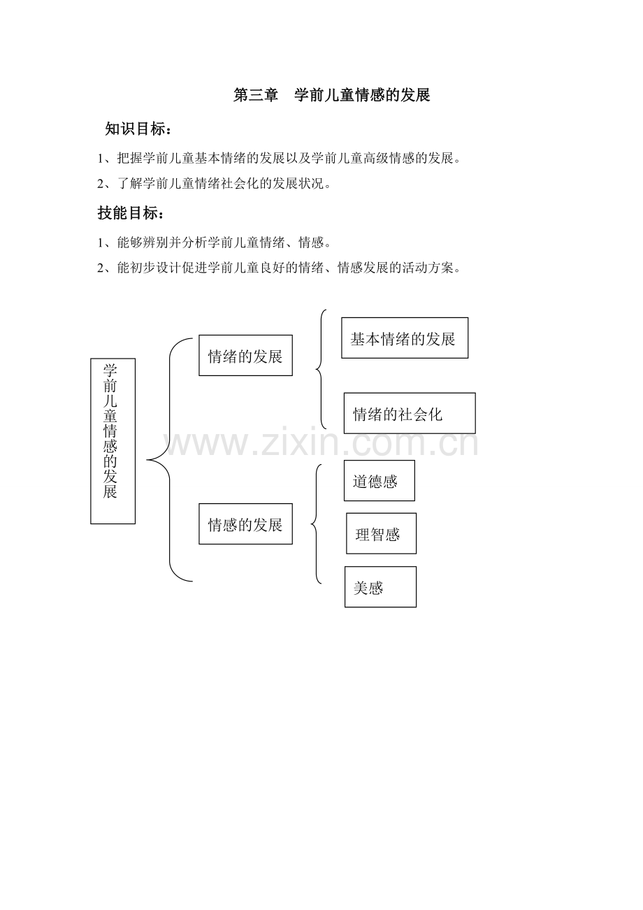 第三章学前儿童情感的发展.doc_第1页