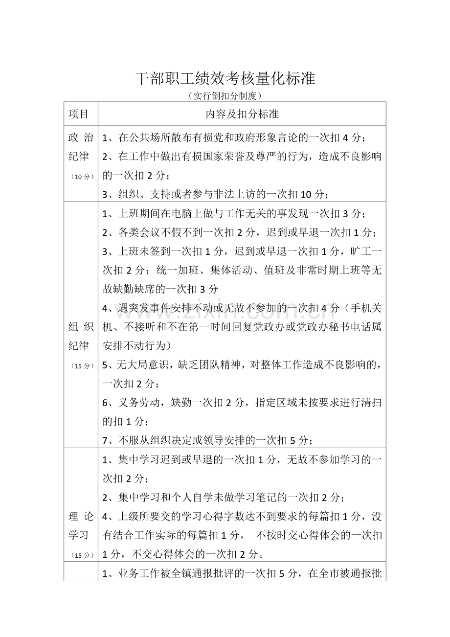乡镇绩效考核评分表.doc_第1页
