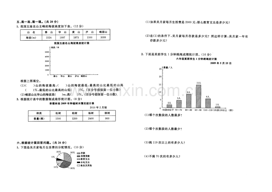 人教版六年级数学上册第六单元测试卷.doc_第2页
