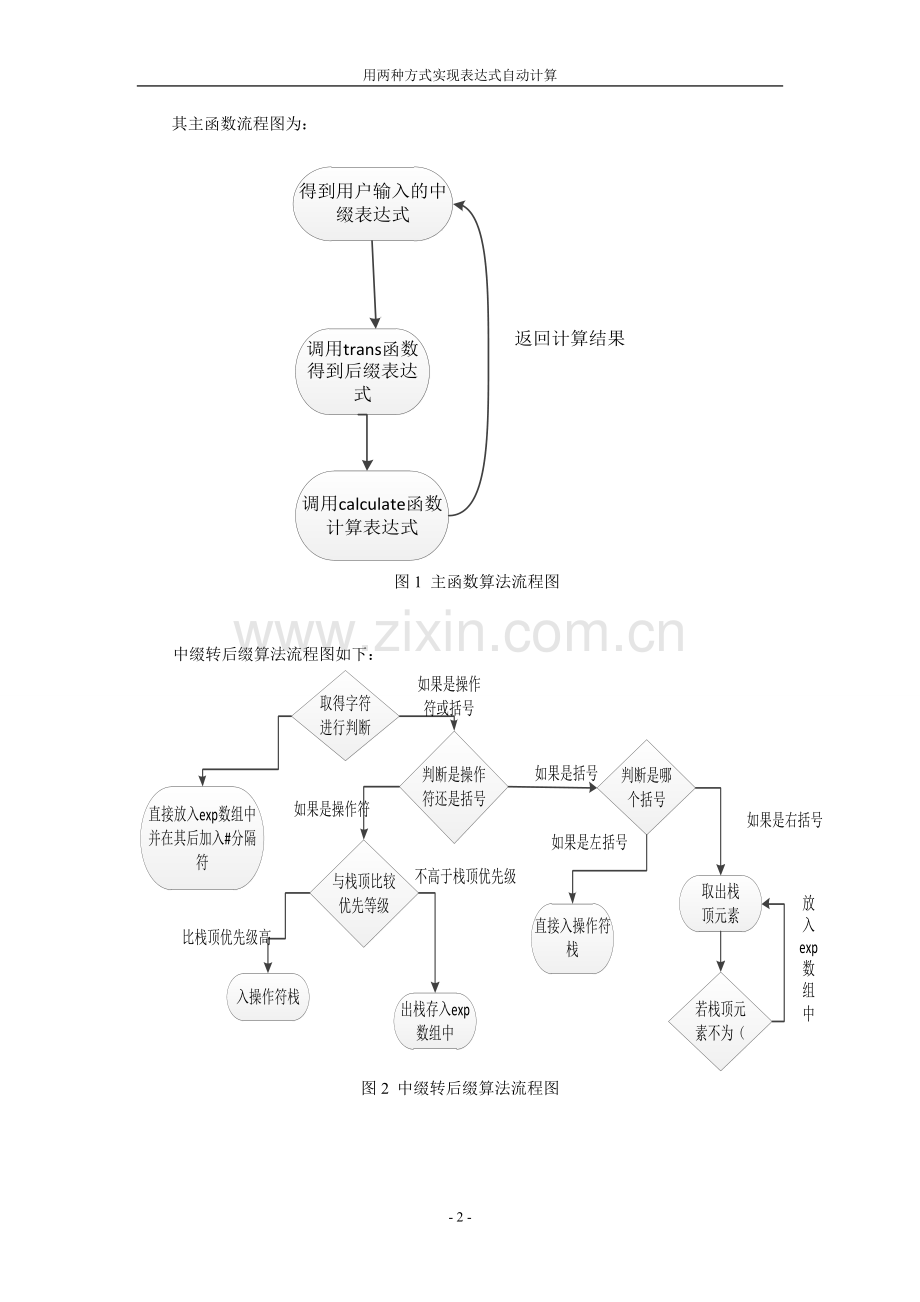 数学表达式计算(c语言实现).doc_第2页
