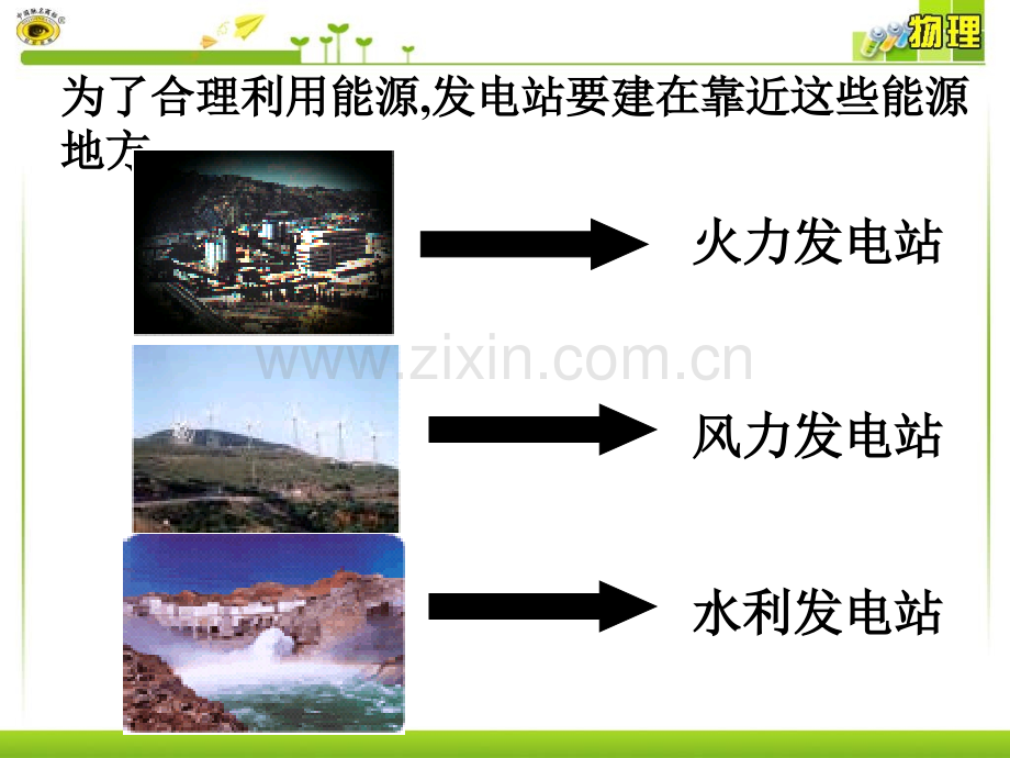 《高压输电》PPt.ppt_第2页