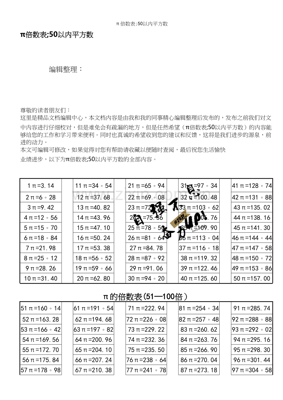 π倍数表;50以内平方数.docx_第1页