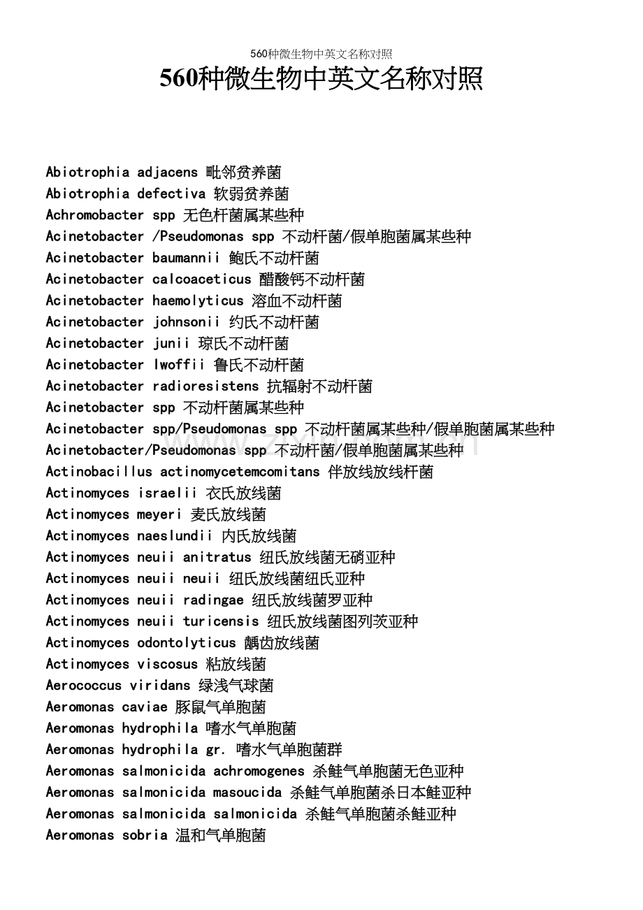 560种微生物中英文名称对照.docx_第2页