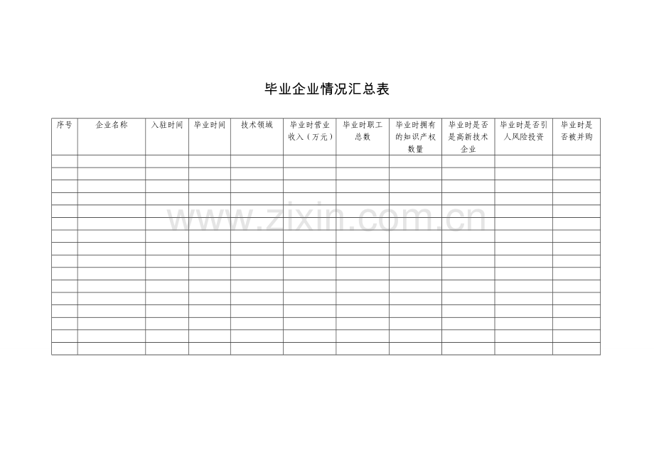 在孵企业情况汇总表.doc_第2页