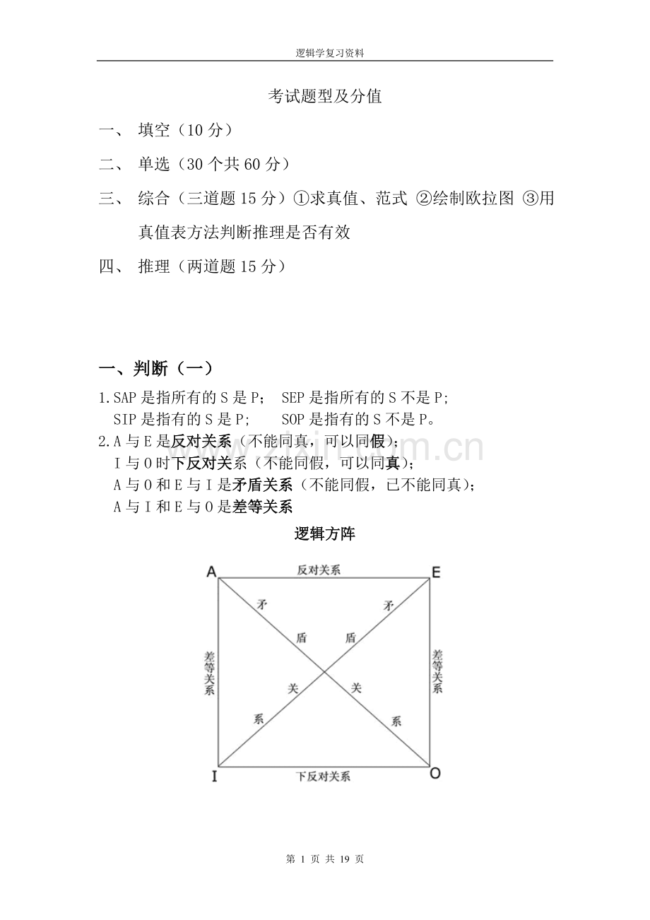 逻辑学知识点及公式.doc_第1页