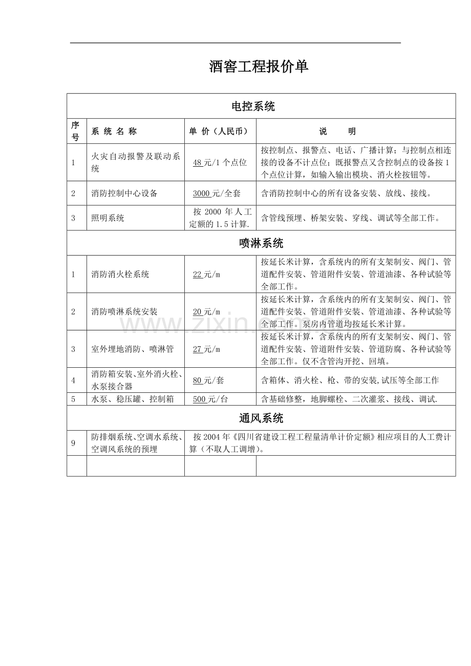 消防工程人工报价单.doc_第1页