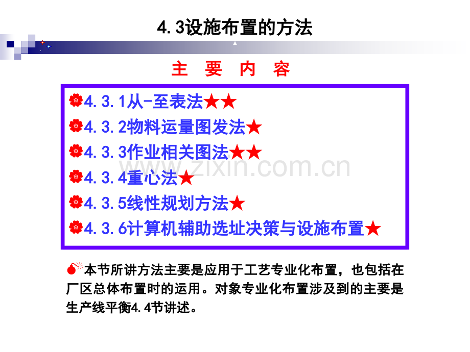 生产和服务设施布置(ppt文档可编辑修改).ppt_第2页