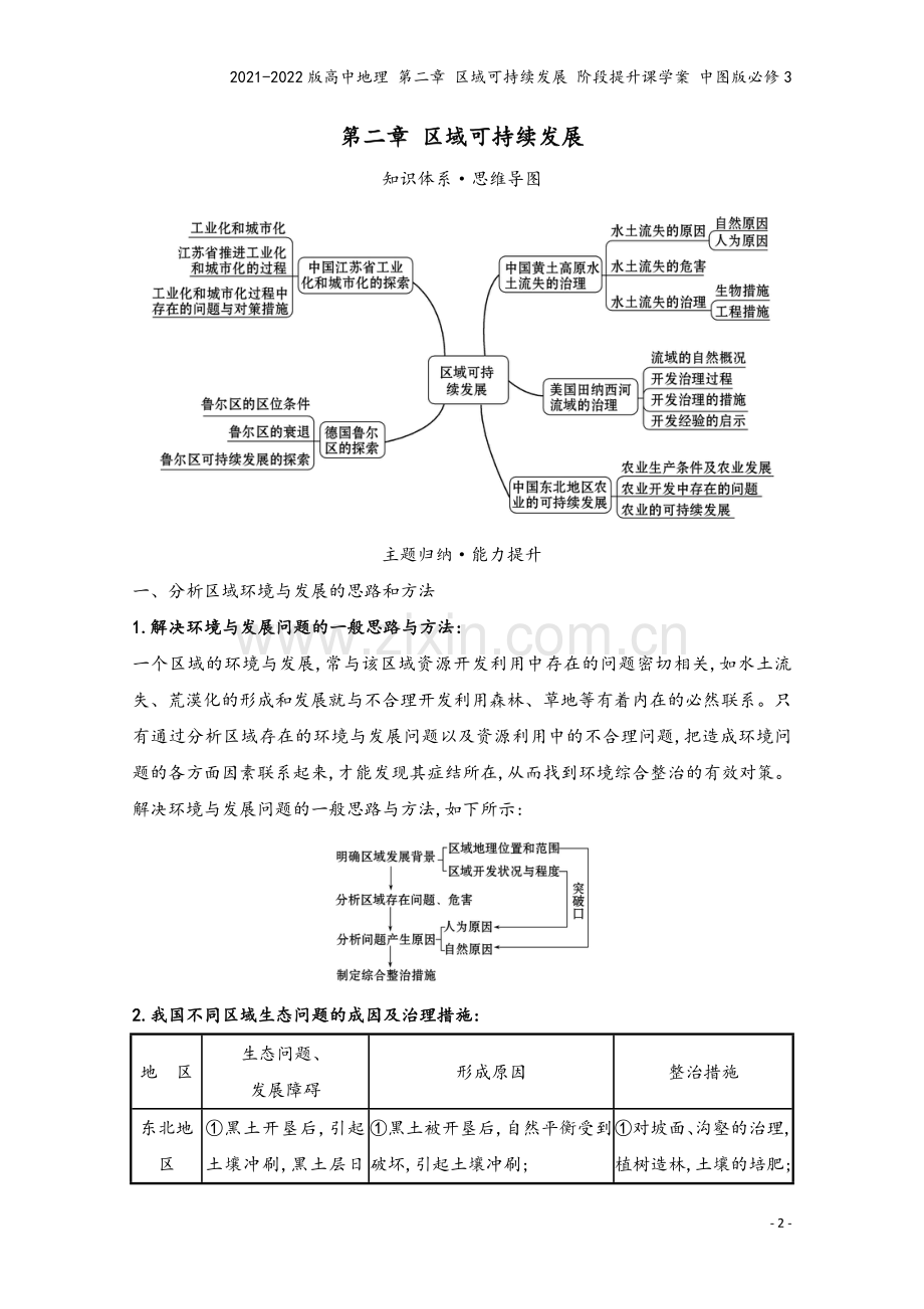 2021-2022版高中地理-第二章-区域可持续发展-阶段提升课学案-中图版必修3.doc_第2页