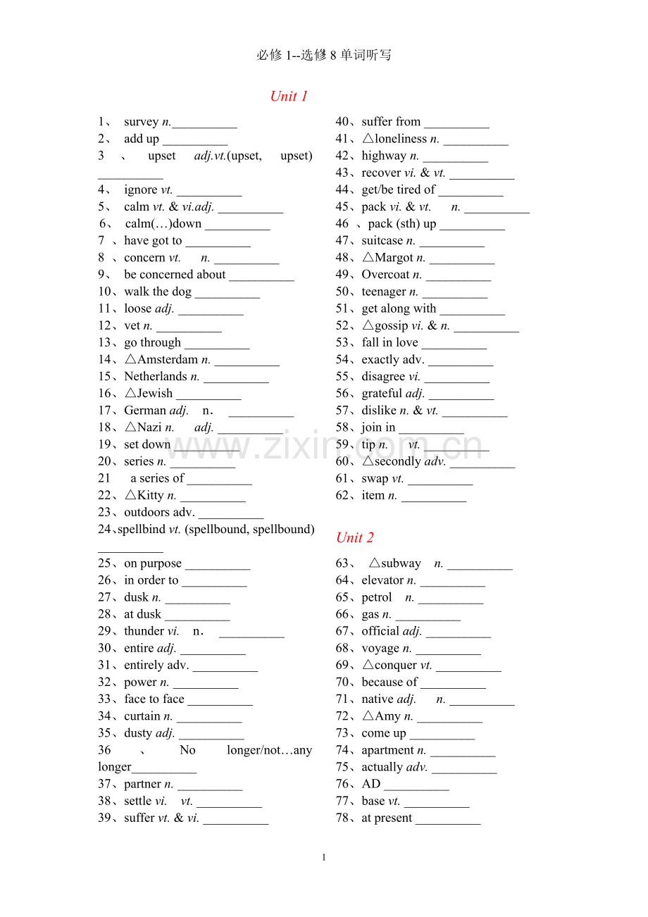 新课标人教版高中英语必修1--选修8单词默写(修正版).doc_第1页