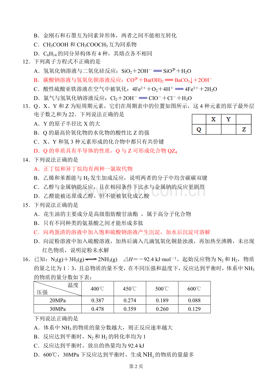 2017年浙江省11月化学学考+选考试题真题(高清图片+WORD+答案).doc_第2页