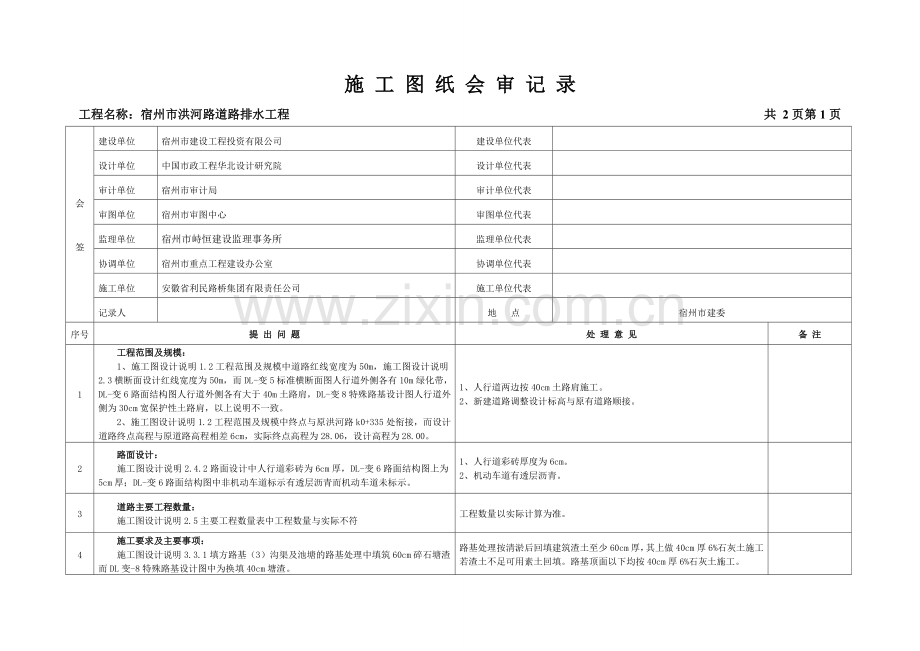 道路工程图纸会审记录.doc_第1页