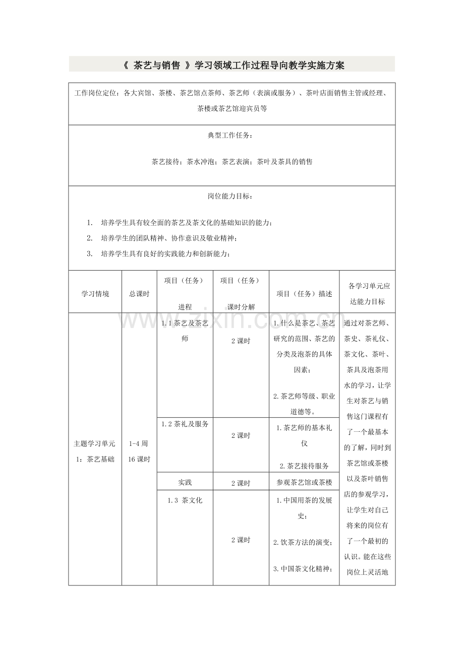 茶艺电子教案.doc_第2页