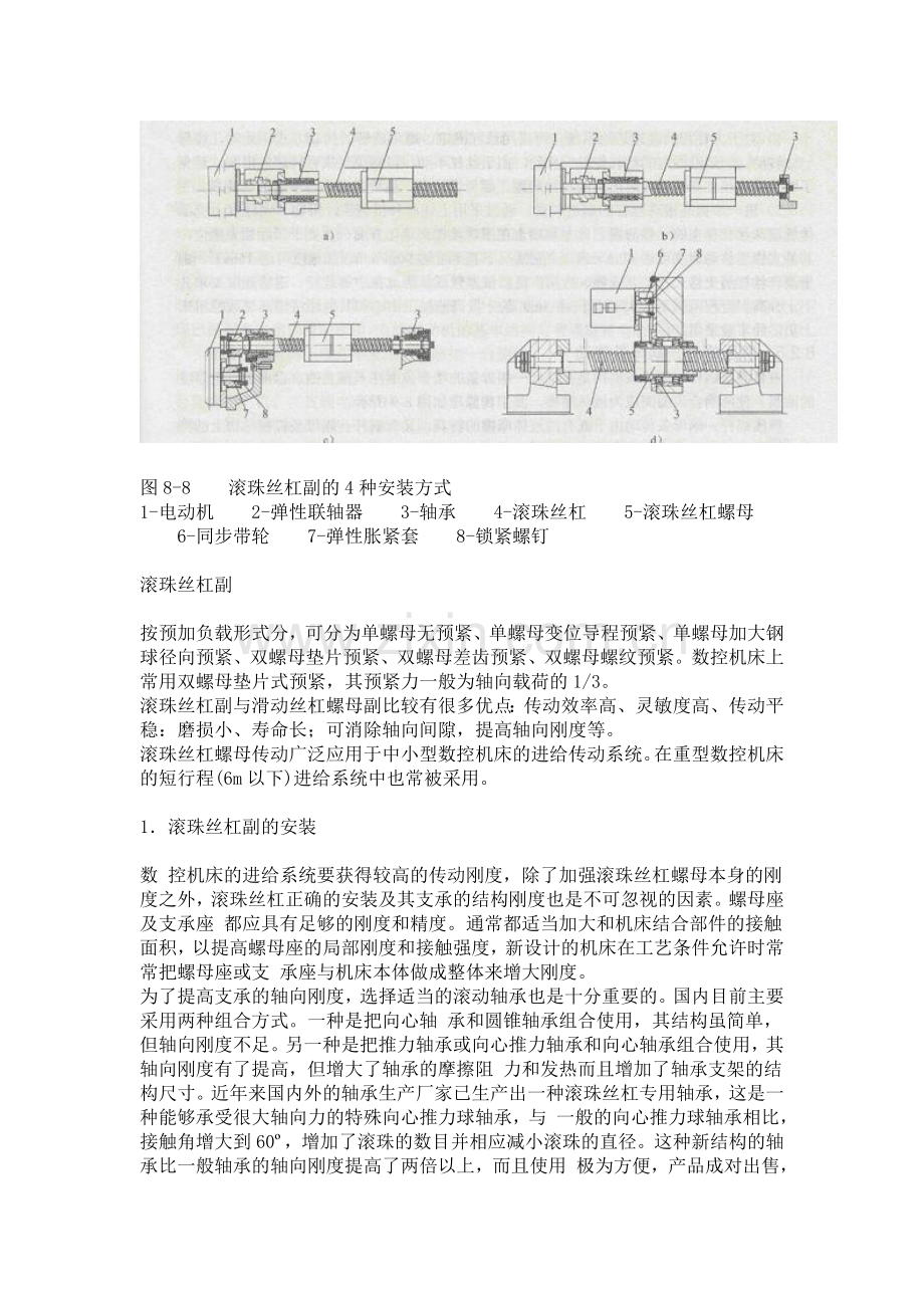 丝杠安装方式.doc_第1页