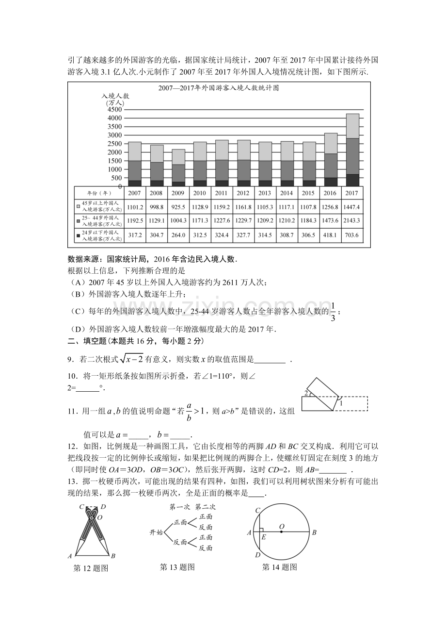2019-平谷二模及答案.doc_第2页