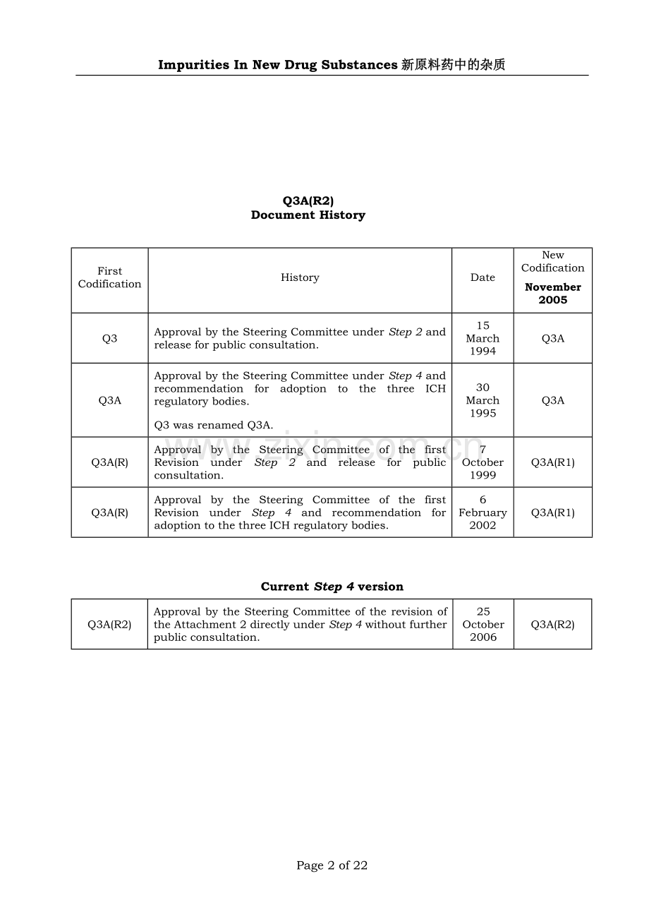Q3A(R2)-新原料药中的杂质(中英文).doc_第2页