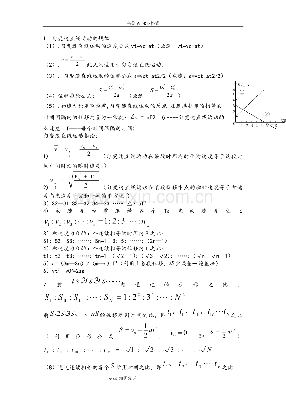 高中物理必修一第二章知识点总结和复习试题.doc_第1页