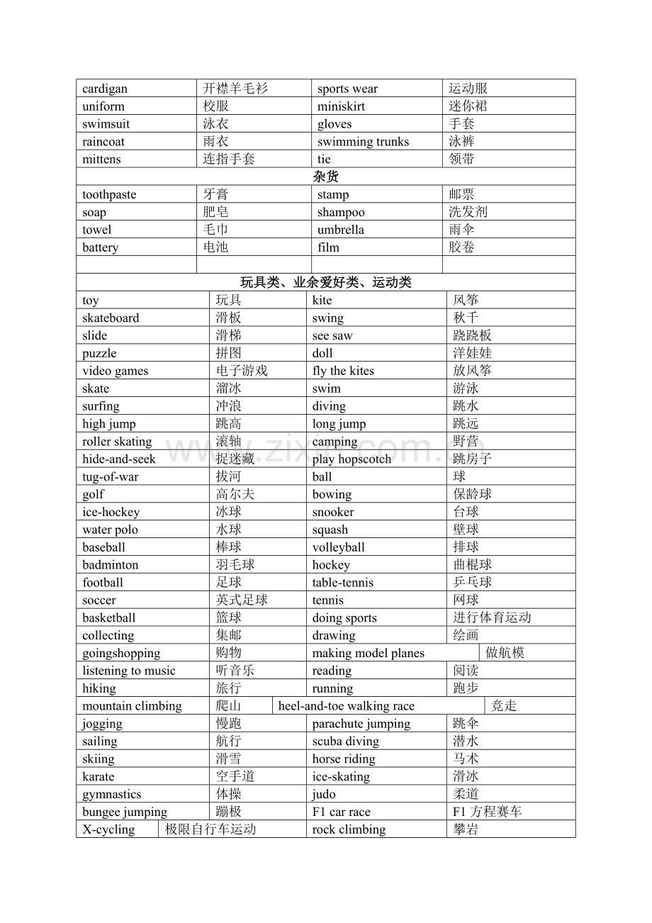 小升初必背1000个英语单词.doc_第2页