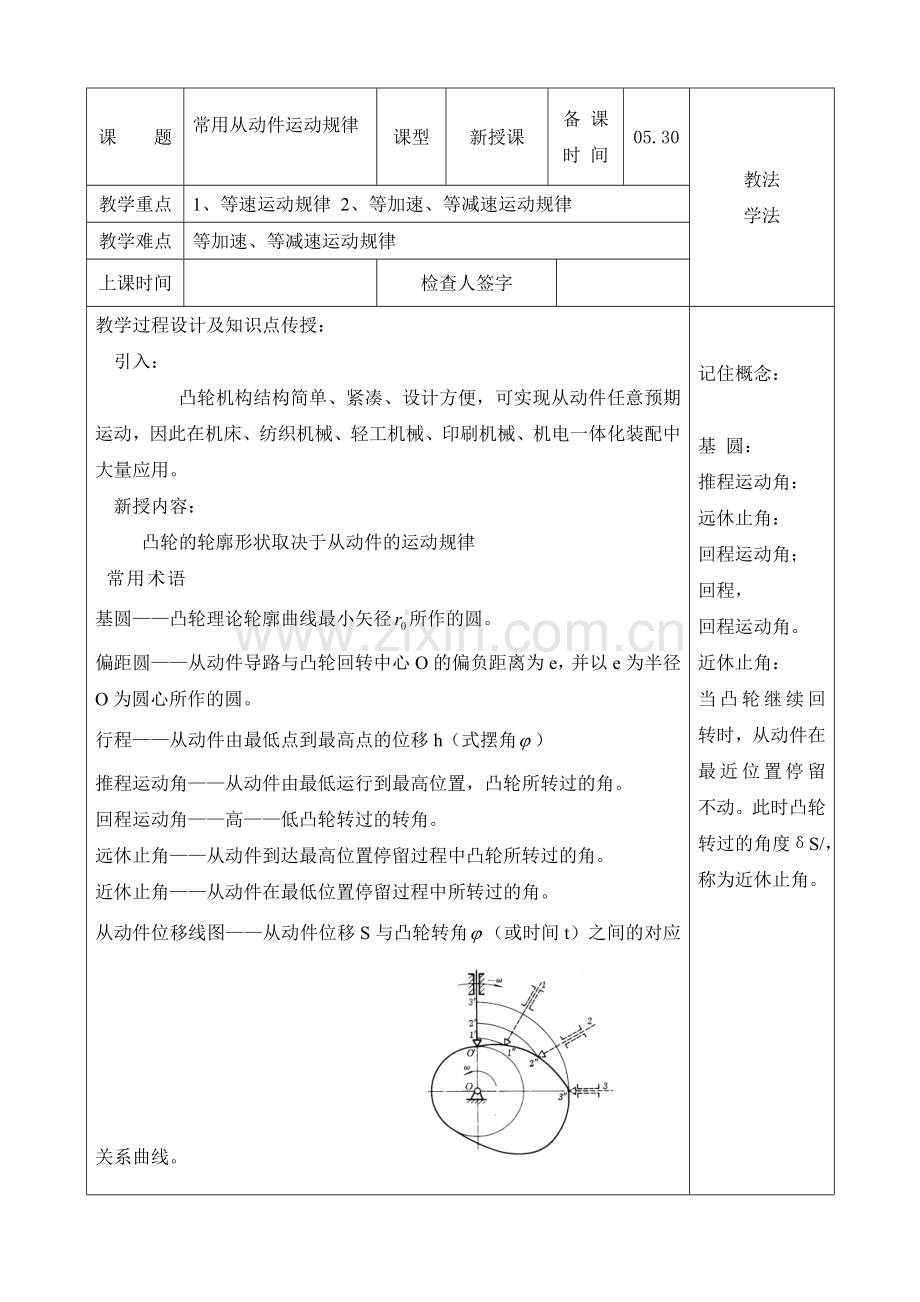 从动件运动规律58.doc_第1页