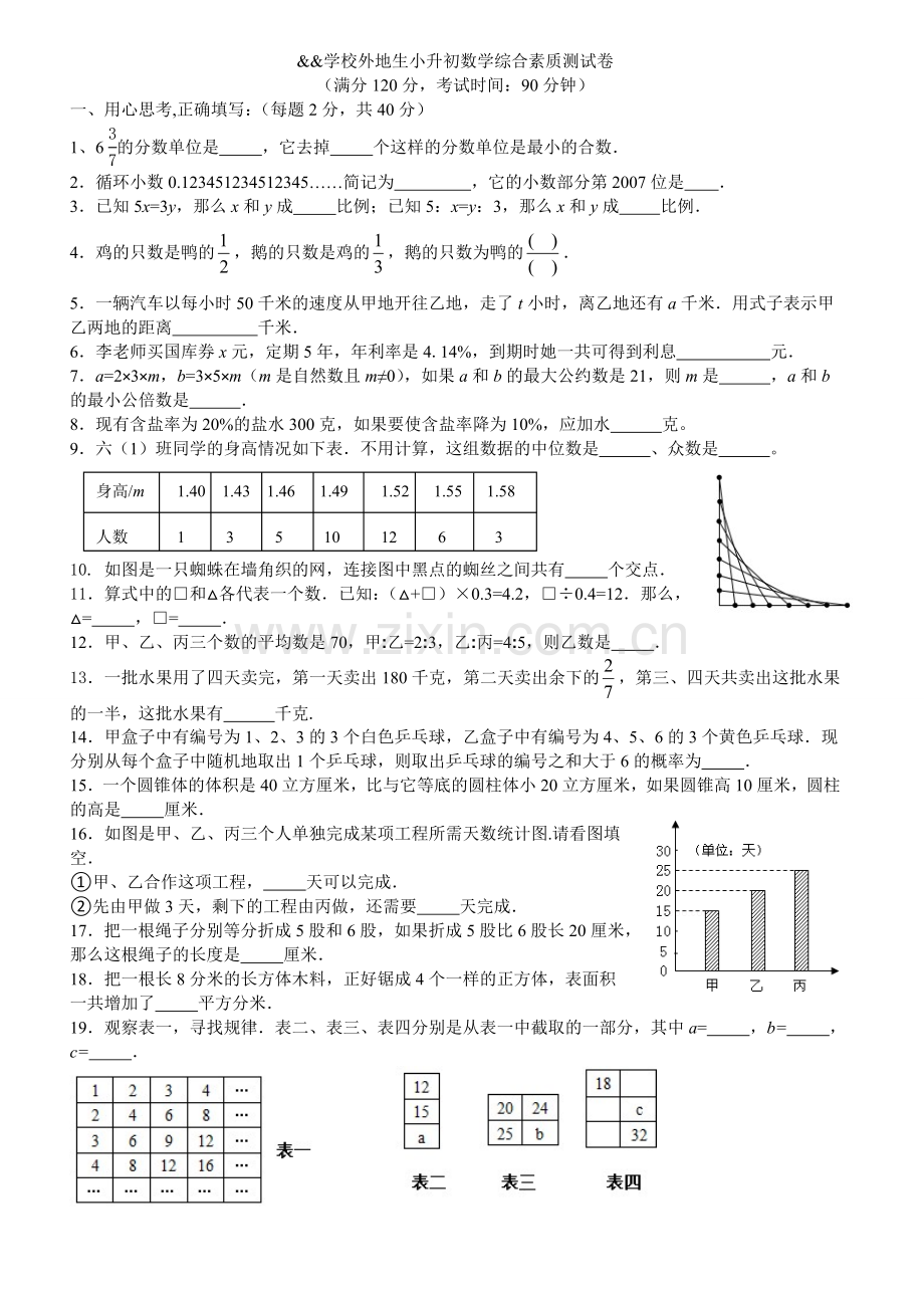 成都名校外地生小升初数学试题.doc_第1页