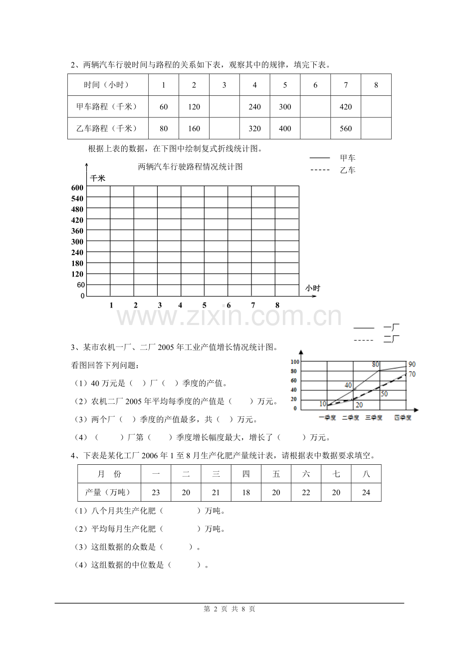 人教版五年级下册数学《统计和数学广角》复习题.doc_第2页